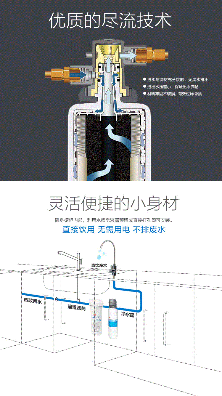 3M净水器dws6000产品设计技巧