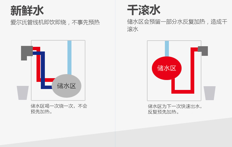 即热式管线机-T-02_05.jpg