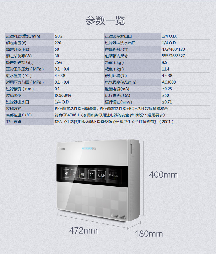 美的净水器MRU1591-50G产品参数