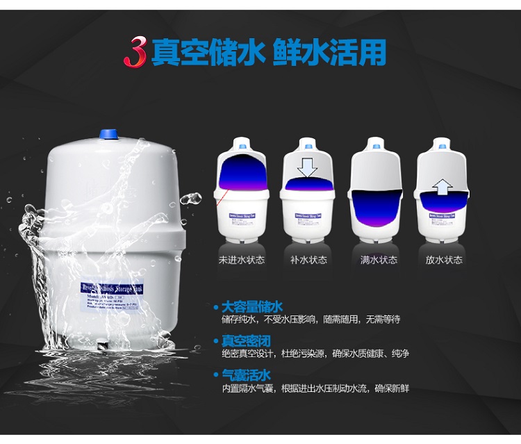 沁园QR-RU-05A净水器配件介绍