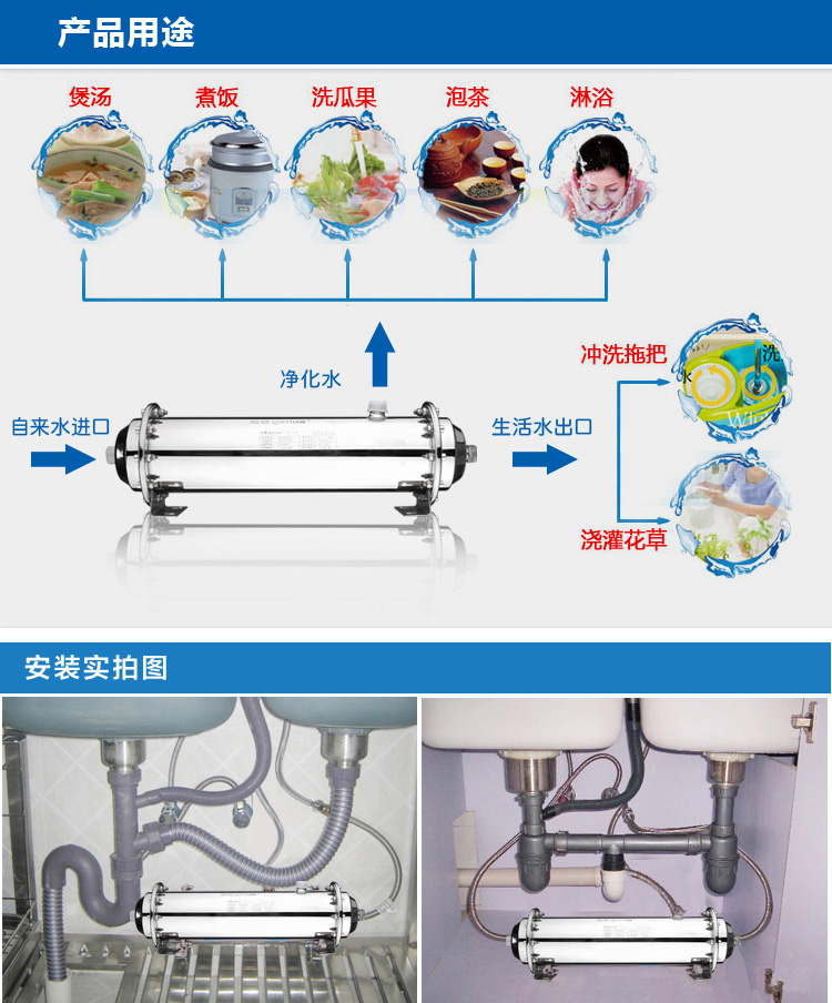 沁园QG-U1-1000B过滤器产品用途